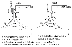 Image result for 3相3線 デルタ