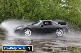 Image result for Stockport Motor Club