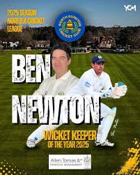 Image result for North Runcton Cc
