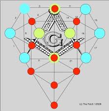 images?q=tbn:ANd9GcQbm9oPtfIau5DBERbTVxEkTvZyfDQHhYZUEbctpmPku9sqziMlSV8qP4n4