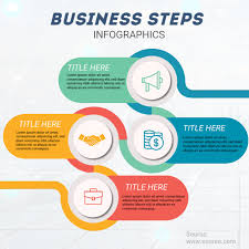 Резултат с изображение за infographic