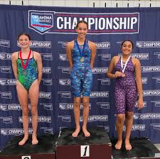 Image result for Mid Beds Swim Squad