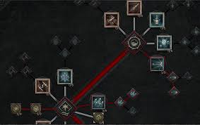 Image result for skill tree