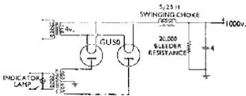 Image result for GU50