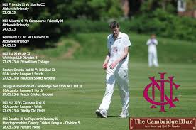 Image result for Cambridge Granta Cc