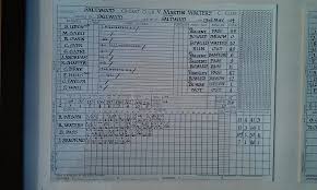 Image result for Saltwood Cricket Club