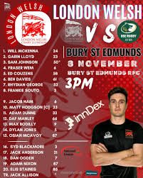 Image result for Rugby Welsh R F C