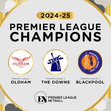 Image result for Blackpool Youth Netball Club