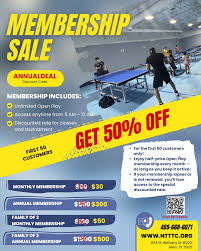 Image result for Albrighton Table Tennis Club