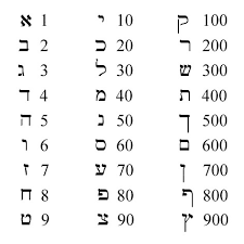 Image result for 666