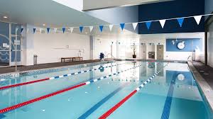 Image result for Inshape Fitness