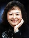 Phan Thi Kim Phuc - phanthikimphucnow