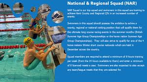 Image result for Wombourne Swimming Club