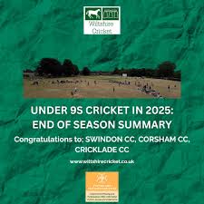 Image result for Swindon Cricket Club