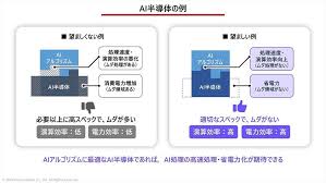本田技術研究所X68000思<a에 대한 이미지 검색결과