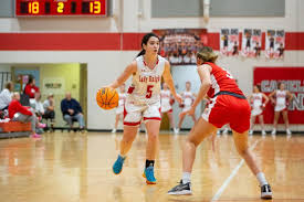 Image result for North Midlands School Of Basketball