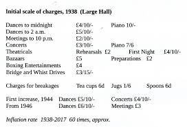 Image result for Harpenden Badminton Club