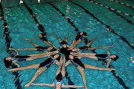 Image result for Chippenham Synchronised Swimming Club