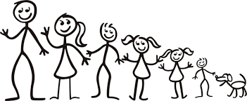Image result for family