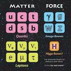 Why it matters that we're close to discovering the HIGGS BOSON ...