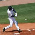 Tip for Casey: To Swing a Faster Bat, Lighten Up That Lumber ...