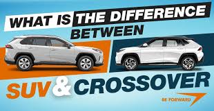 Image result for crossover suv