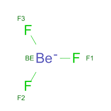 Image result for b%FD%E7ak anatomisi