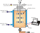 Biology: Fermenters