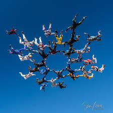 Image result for Parachutists Over Phorty Society (Pops)