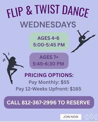 Image result for flip and twist