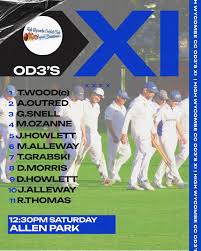 Image result for High Wycombe Cc