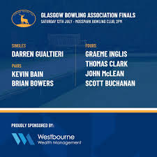 Image result for Hyndland Bowling Club