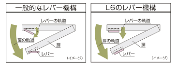 Image result for 2ch保管庫X680x0