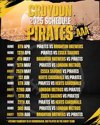 Image result for Croydon Pirates
