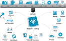 Digital Asset and Image Management Software - iView Multimedia