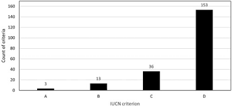 Attēlu rezultāti vaicājumam “Atrichum flavisetum sporophyte”