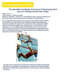 Image result for Guildford Gold Club