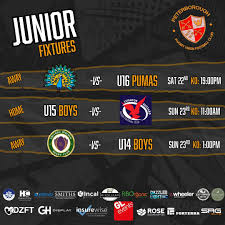 Image result for Peterborough Rugby Union Football Club Ltd