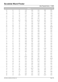 Image result for Diss Scrabble Club