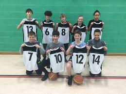 Image result for High Peak Basketball Club