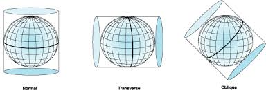 Image result for map projection