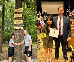 Image result for F B I Badminton Club