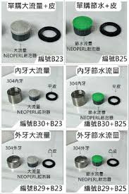 Image result for 起泡器