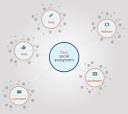 Integrate Your Social Network With Google Analytics – Google Analytics