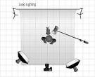 http://glammodelz.com/glam/wp-content/uploads/2011/07/loop_diagram.jpg