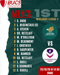 Image result for Leicester waterpolo club