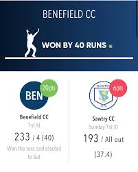 Image result for Sawtry Cc