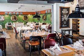 Image result for Netts