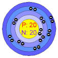 [Bohr Model of <b>Calcium</b>]