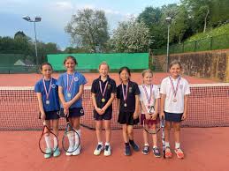 Image result for Sevenoaks Lawn Tennis Club